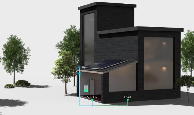 分體式戶用儲(chǔ)能系統(tǒng)解決方案